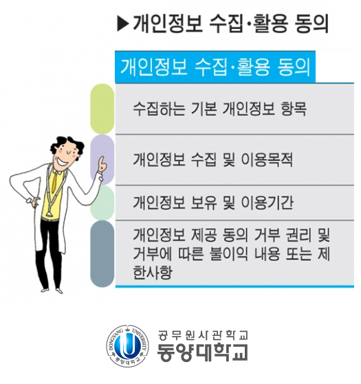 (양식 사진) 1. 개인정보 수집, 활용 동의
